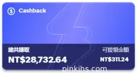ShopBack 累積回饋 NT$28,732 實測截圖
