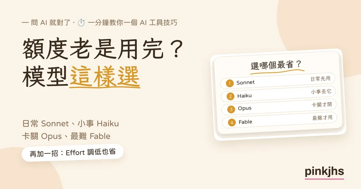 額度老是用完？模型這樣選：Sonnet 日常先用、Haiku 小事丟它、Opus 卡關才開、Fable 最難才用的清單卡
